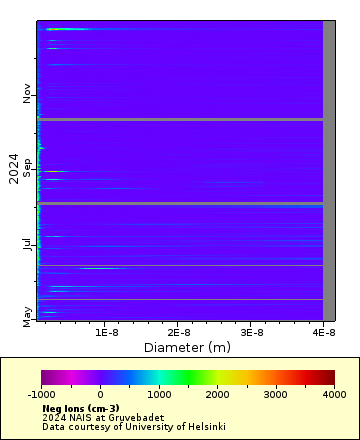 [The graph you specified. Please be patient.]