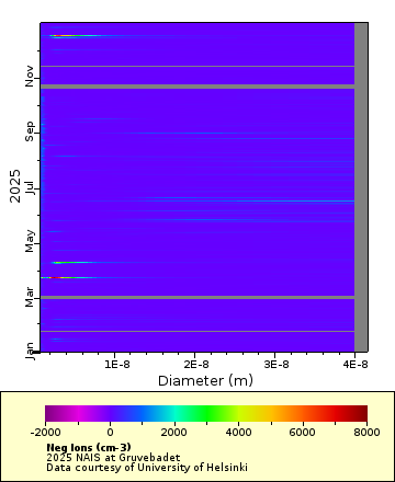 [The graph you specified. Please be patient.]