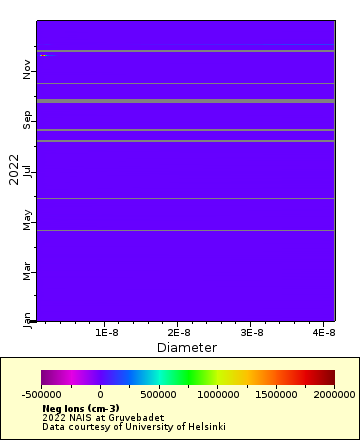 [The graph you specified. Please be patient.]