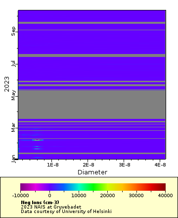 [The graph you specified. Please be patient.]