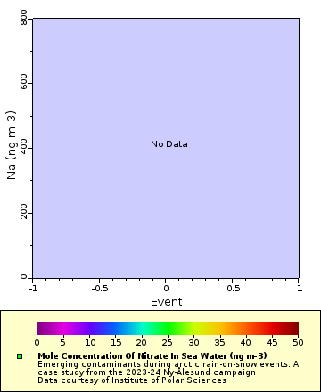 [The graph you specified. Please be patient.]