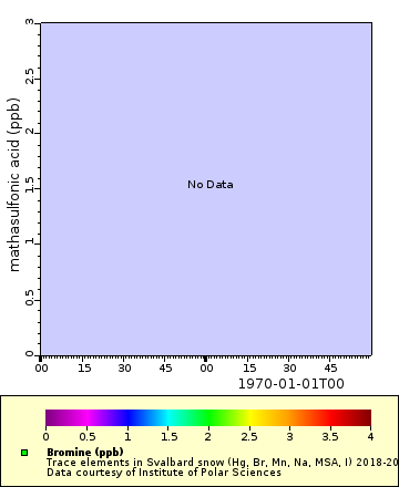 [The graph you specified. Please be patient.]