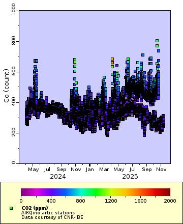 [The graph you specified. Please be patient.]