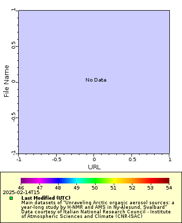[The graph you specified. Please be patient.]