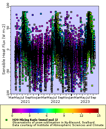 [The graph you specified. Please be patient.]