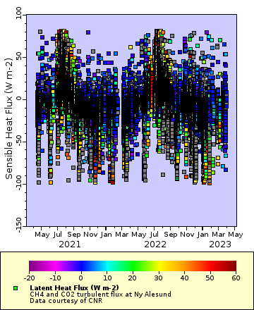 [The graph you specified. Please be patient.]