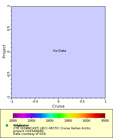 [The graph you specified. Please be patient.]