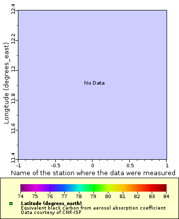 [The graph you specified. Please be patient.]