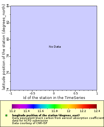 [The graph you specified. Please be patient.]