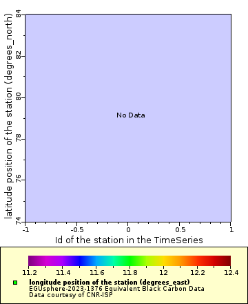 [The graph you specified. Please be patient.]