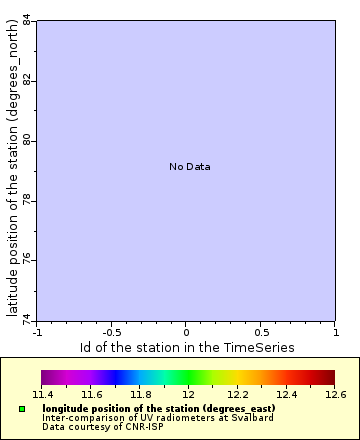[The graph you specified. Please be patient.]