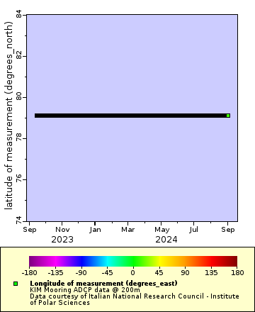 [The graph you specified. Please be patient.]