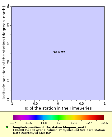 [The graph you specified. Please be patient.]
