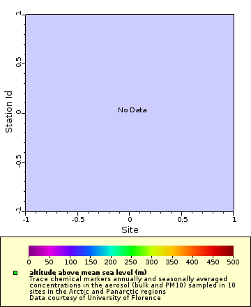 [The graph you specified. Please be patient.]