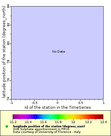 [The graph you specified. Please be patient.]